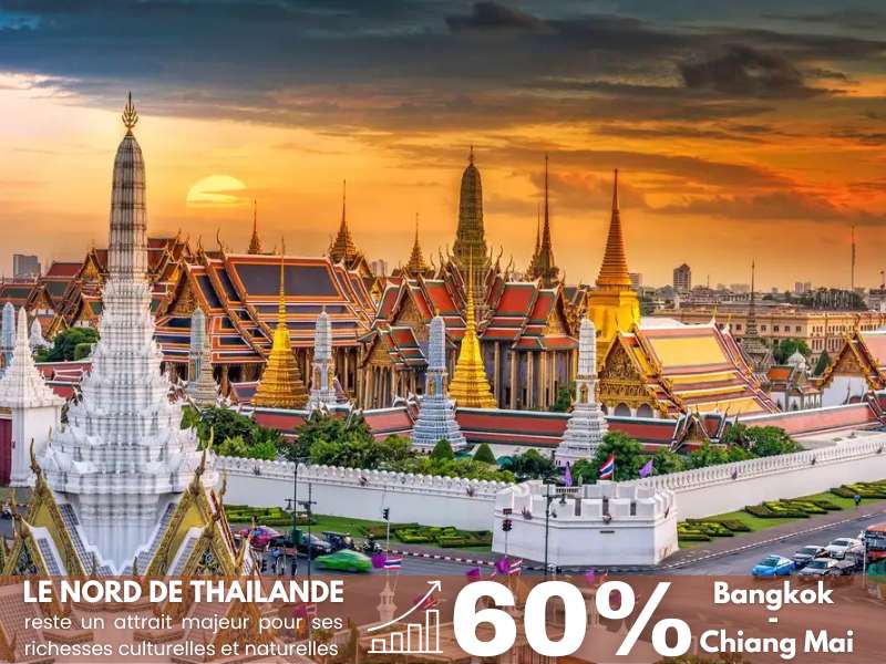 le nord de thailande