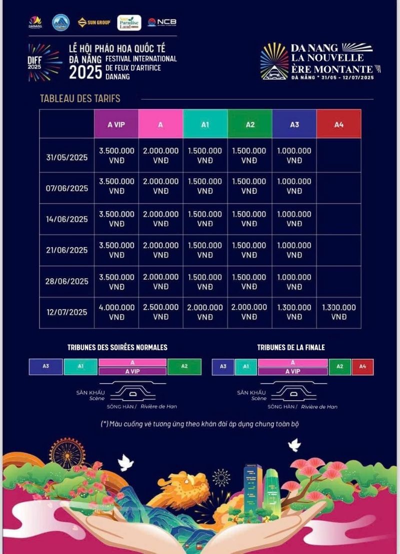 da nang festival