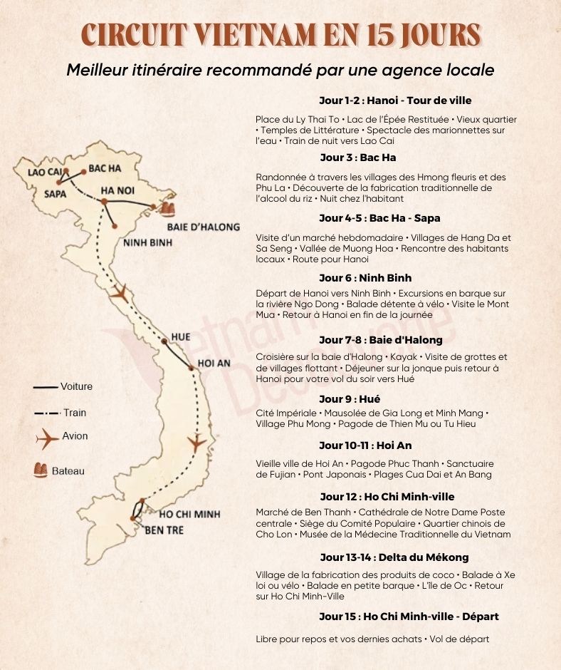 Itinéraire conseillé au Vietnam en décembre