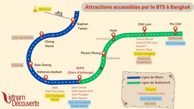 BTS route map