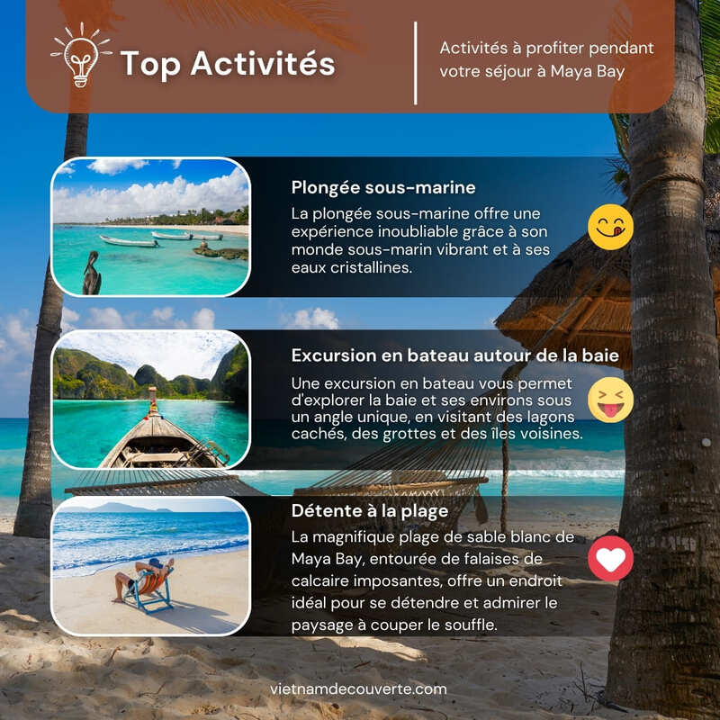 Thailande, Maya Bay, activités