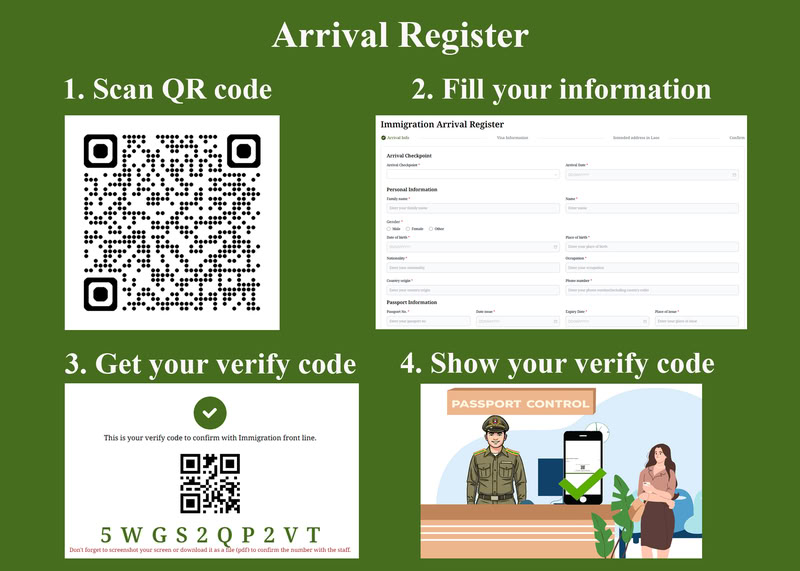 Lao Digital Immigration Form
