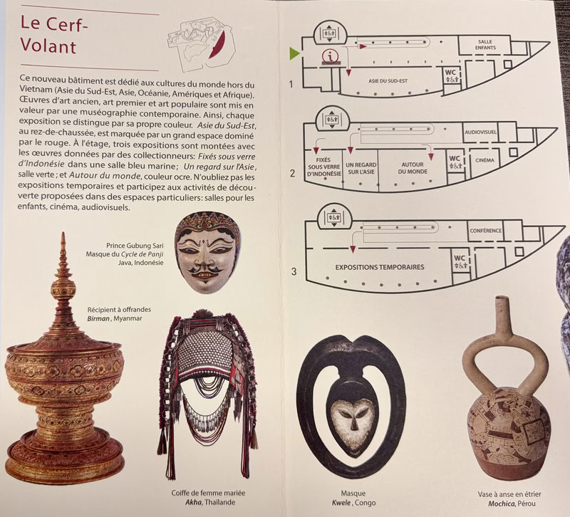 Le bâtiment du Cerf-volant