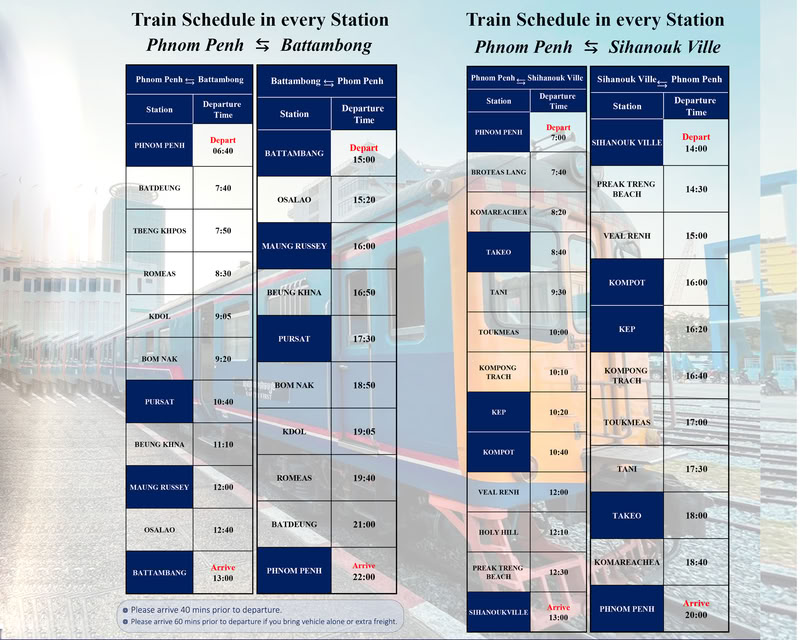 Horaires du train de 2 lignes