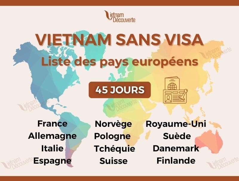 l'exemption de visa Vietnam
