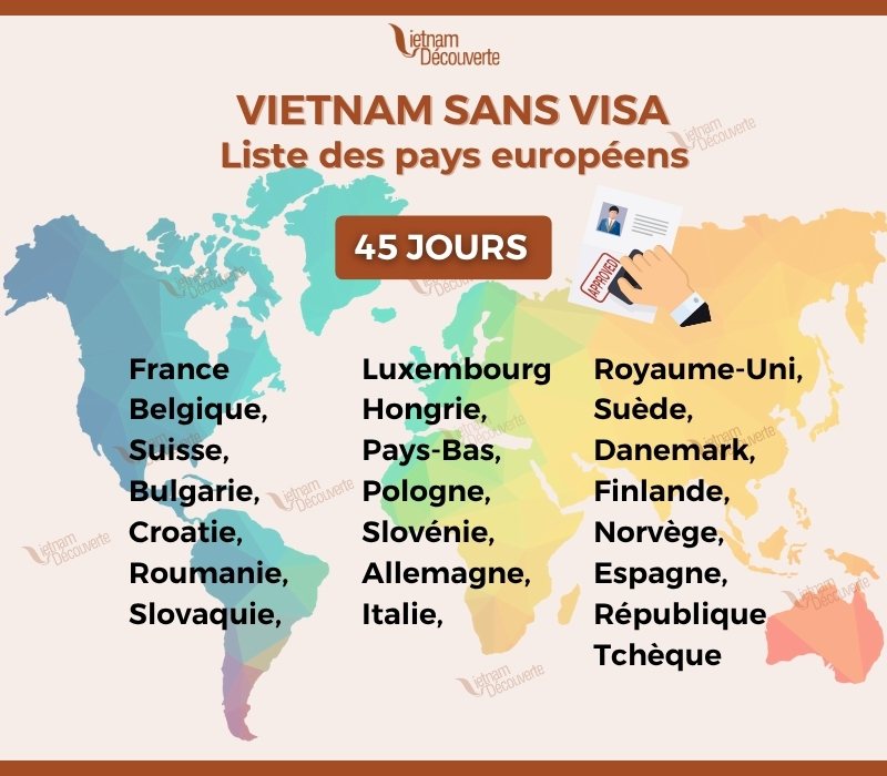 listes des pays exemptes de visa vietnam